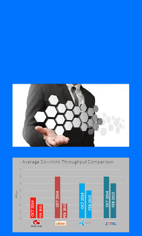 Network Planning Optimization